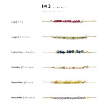 My Birthstone
