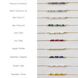 Birthstone