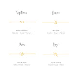 The Zodiac